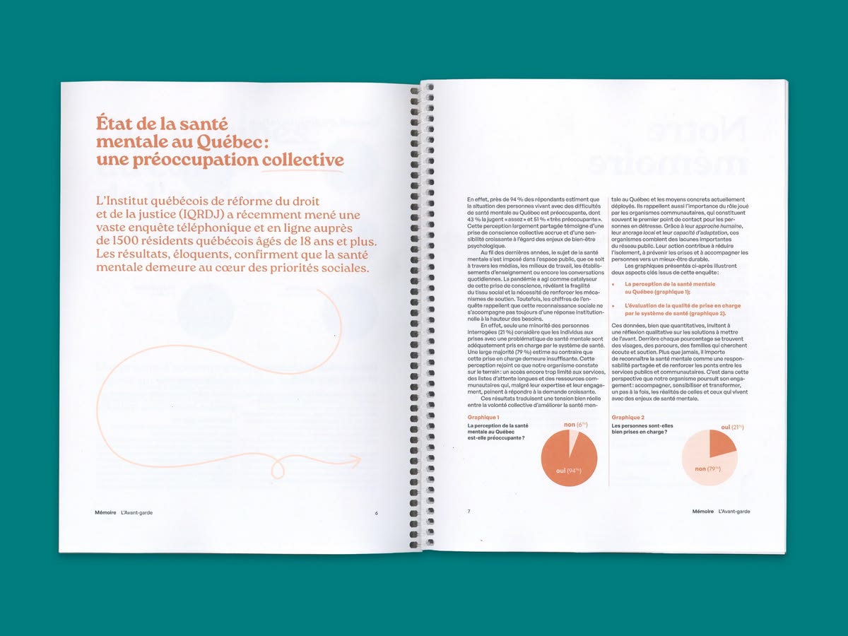 L'Avant-garde, mise en page typographique
