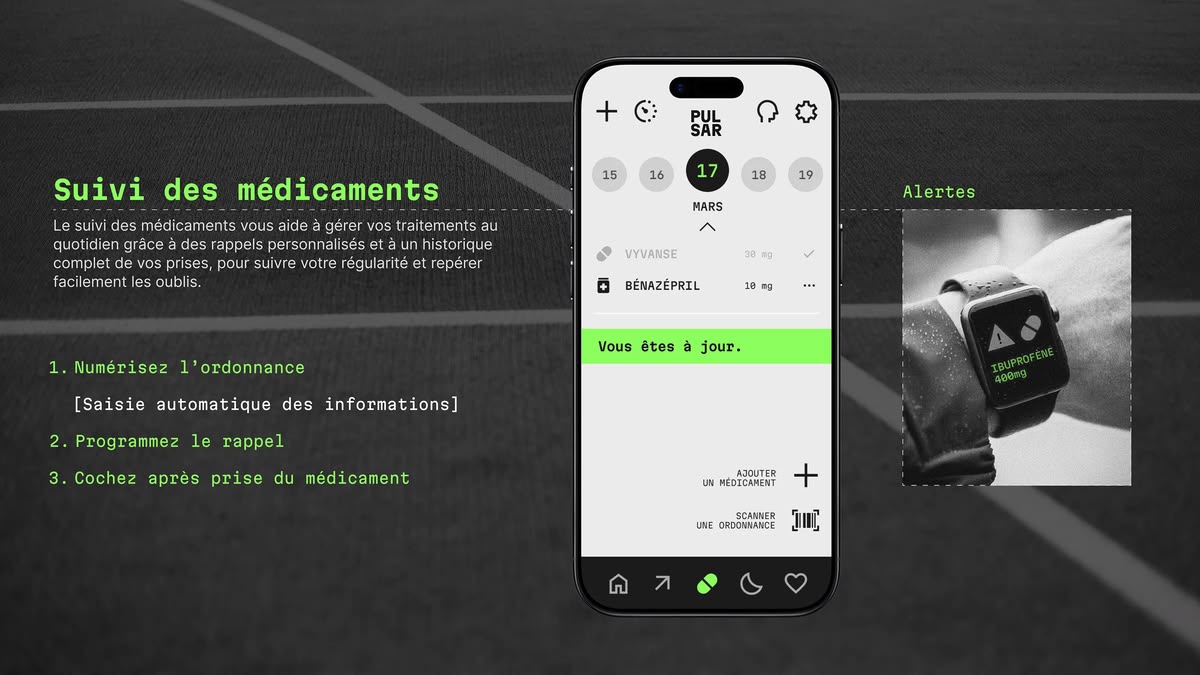 Pulsar, profil utilisateur